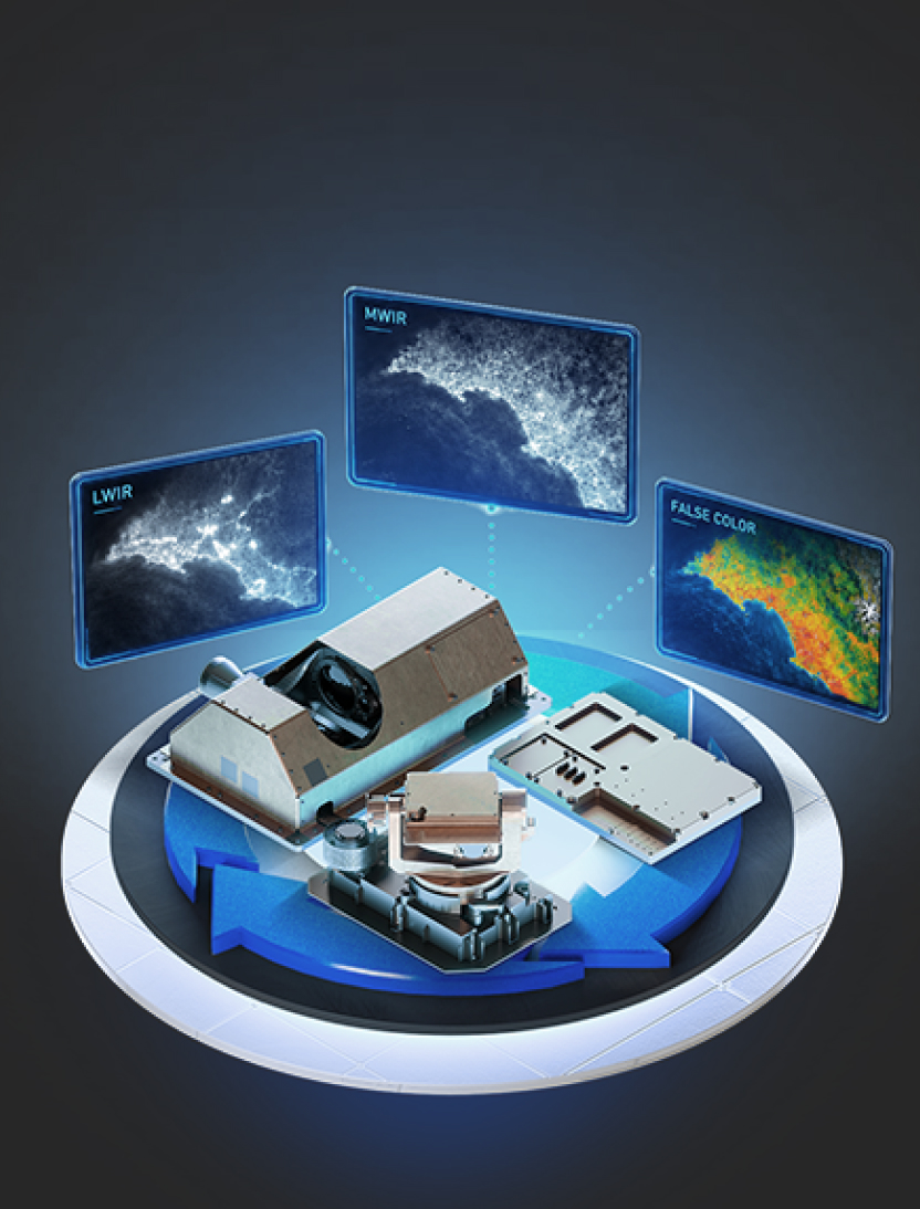 Payloads and Data Products