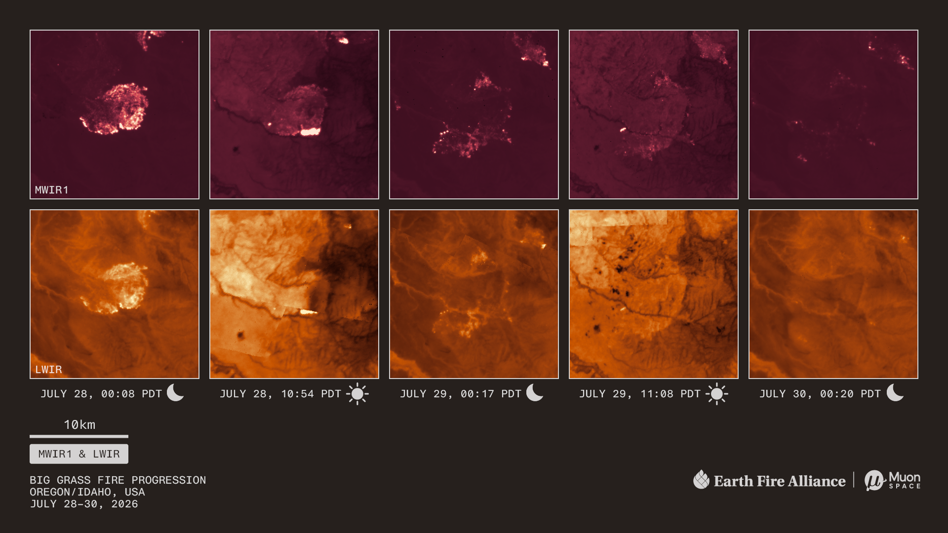 Satellite infrared imagery tracking the Big Grass Fire progression across Oregon and Idaho from July 28–30, 2026, in MWIR